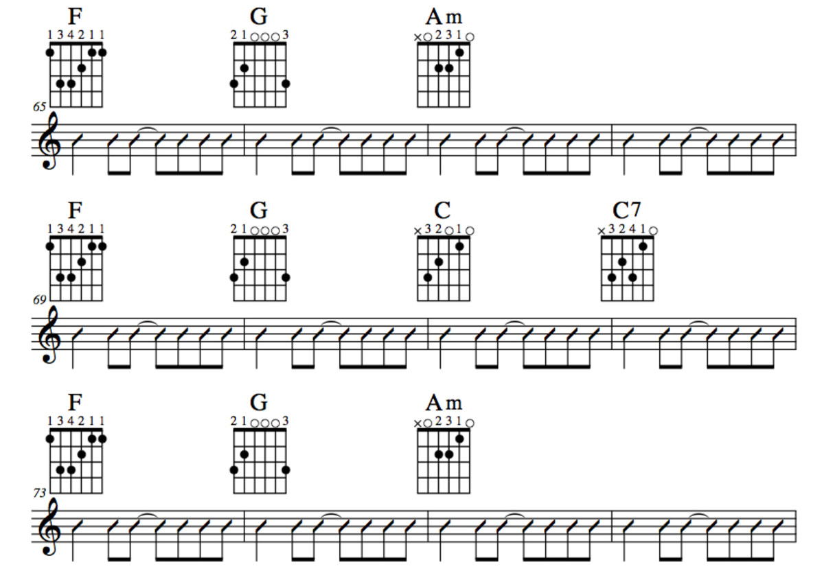 guitar-lesson-apache-jrgen-ingmann-chords-note-for-note-main-melody-for-both-guitars-tab-video