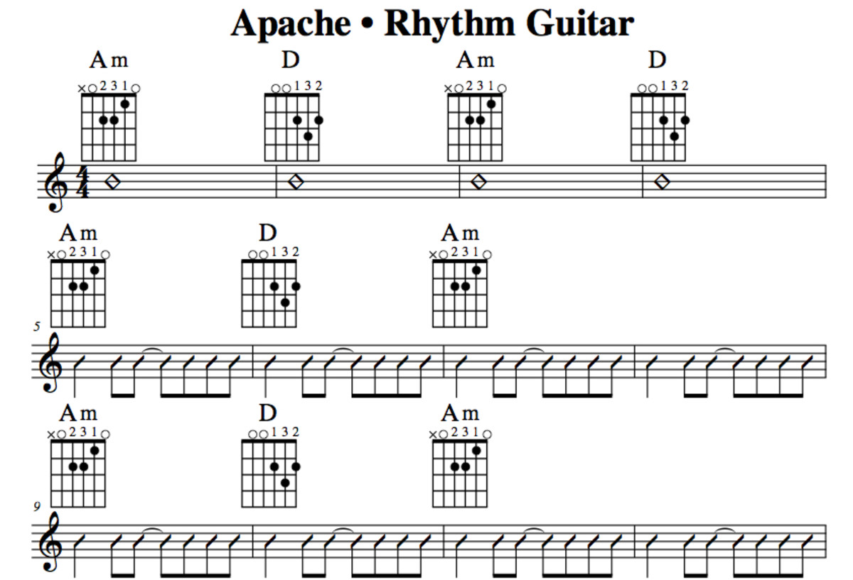 guitar-lesson-apache-jrgen-ingmann-chords-note-for-note-main-melody-for-both-guitars-tab-video