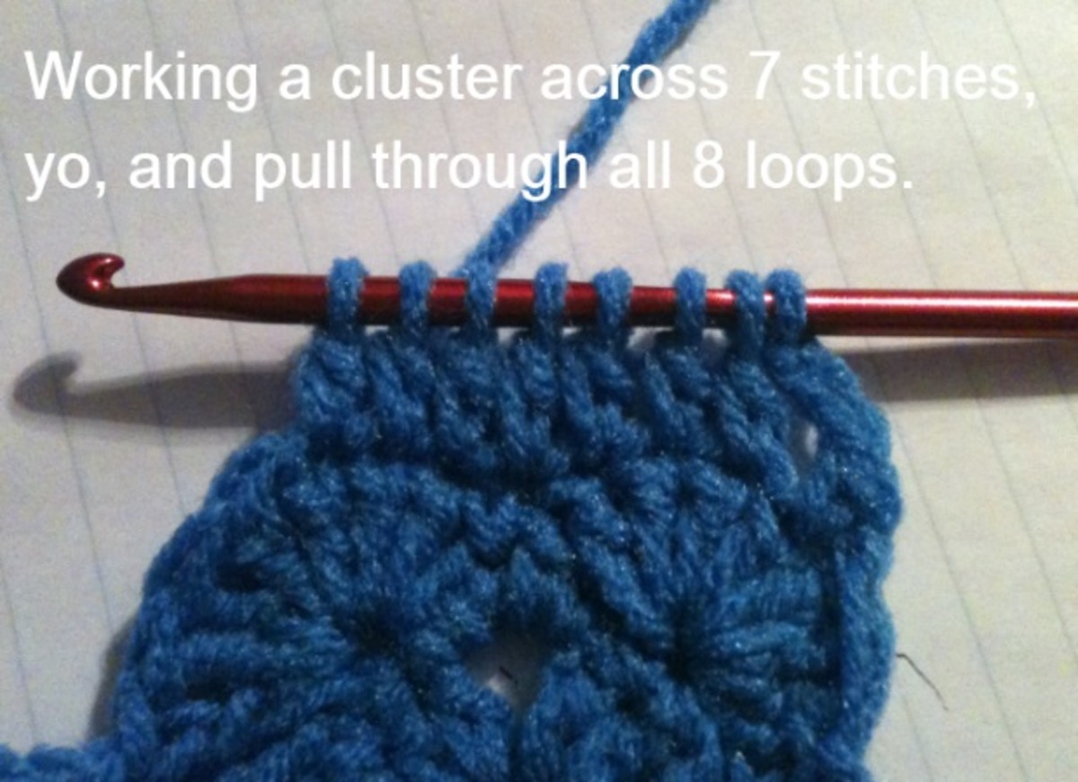 Working the cluster, you will end up with 8 loops on your hook, yo and draw through all 8 loops.....