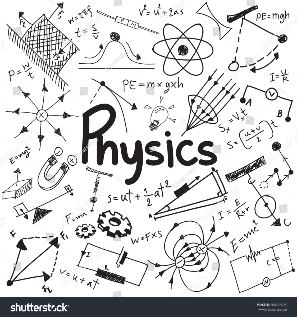 Basic Physics lesson - 13 : Simple Harmonic Motion