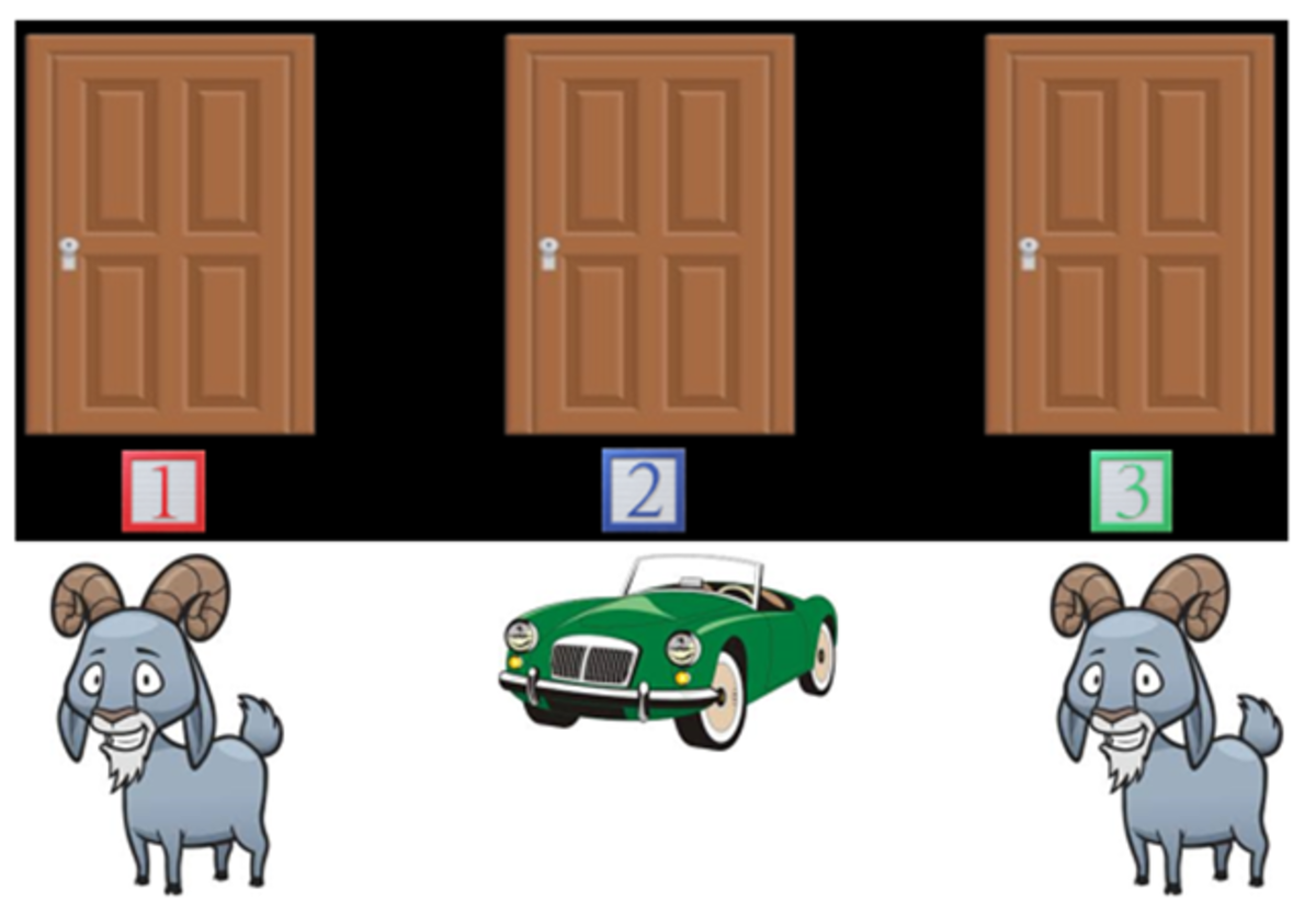 monty-hall-problem-choose-door-two-for-the-goat