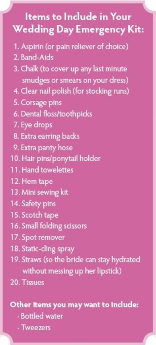 A list of items to include in your kit. (Note that most of these items can be found at your local Dollar Tree. Score!!)
