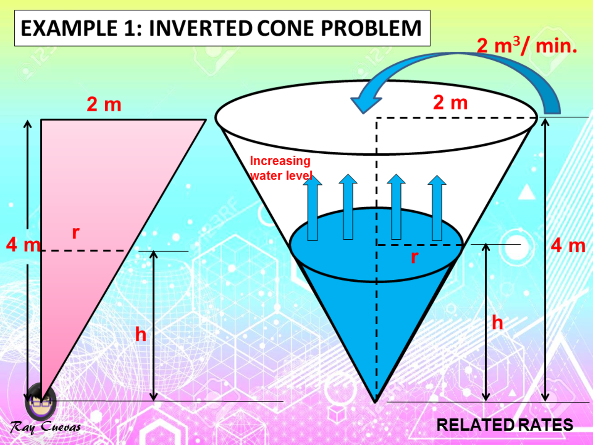 Solving Related Rates Problems In Calculus Owlcation