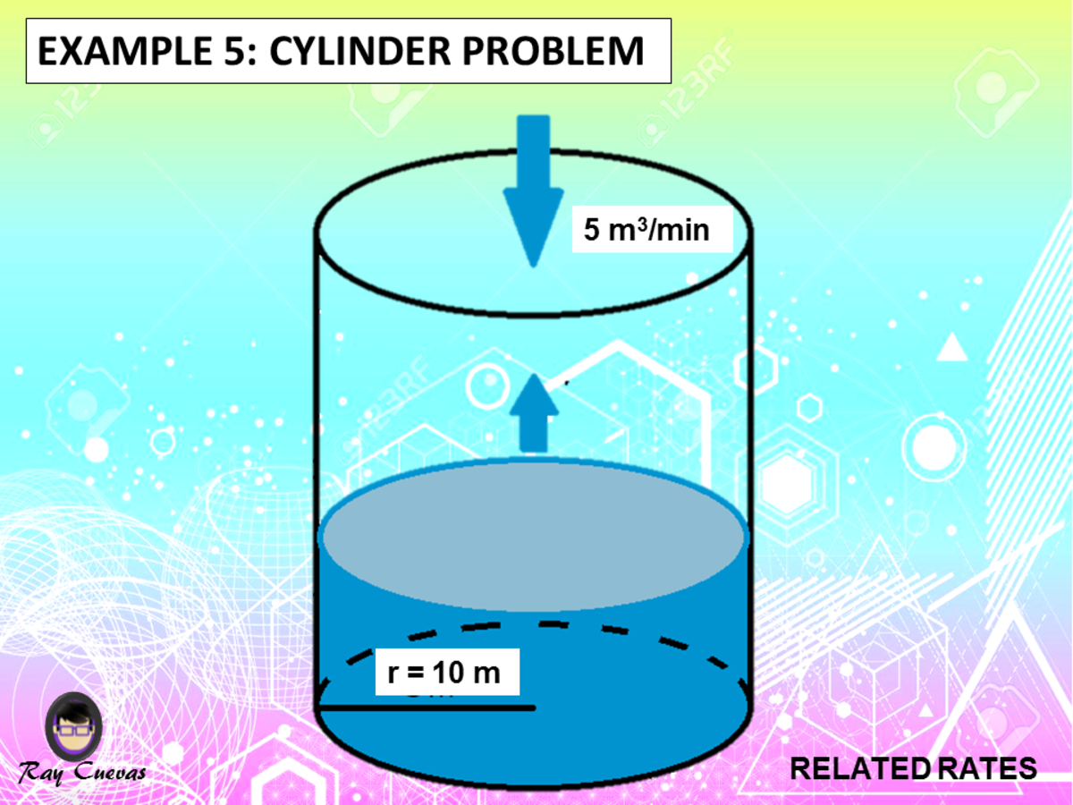Example 5: Related Rates Cylinder 