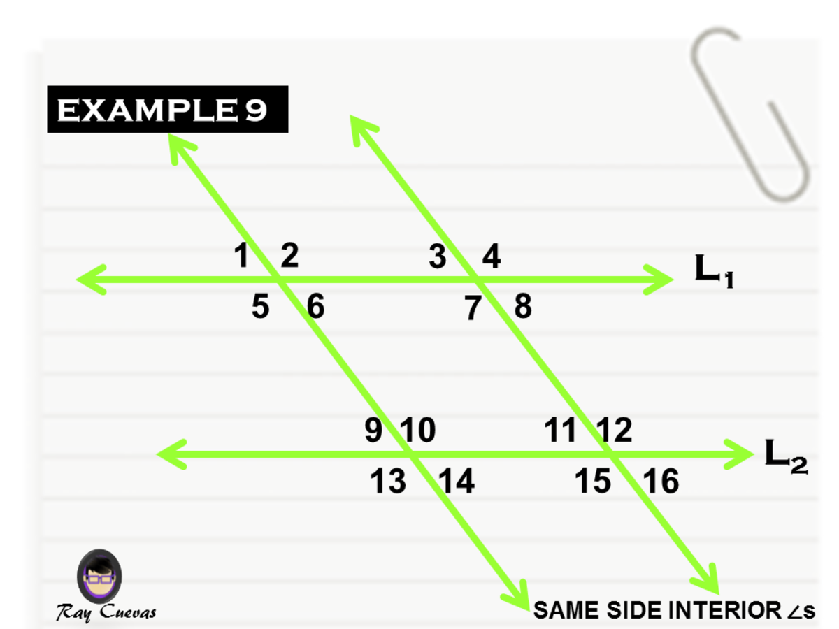 Example 9: Identifying the Same-Side Interior Angles in a Diagram