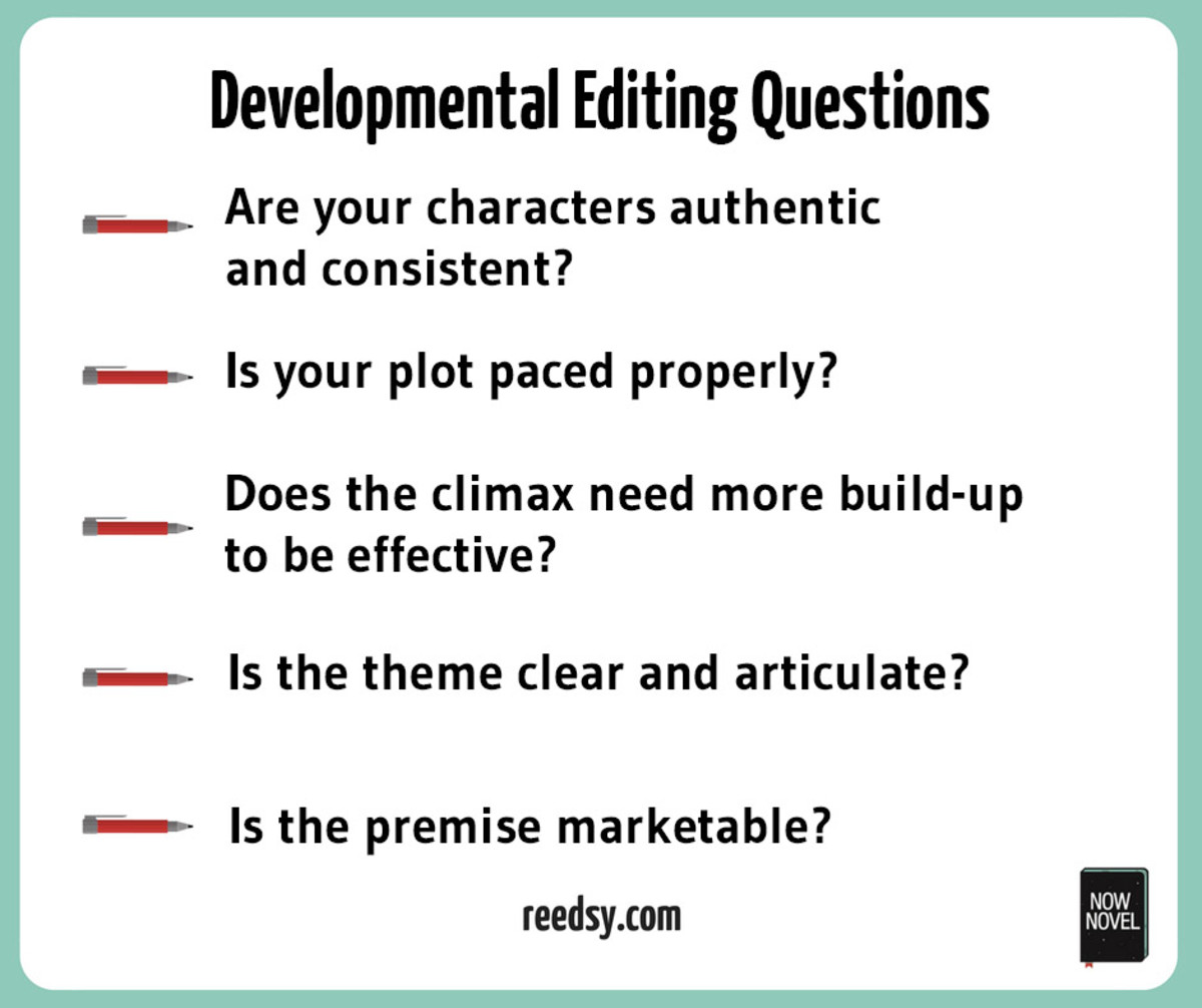 What Are the Charges of a Freelance Editor? What Are Your Options in