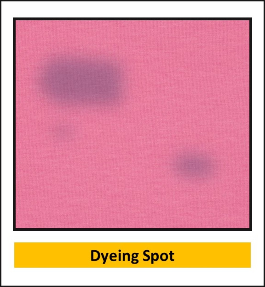 Dye Spot