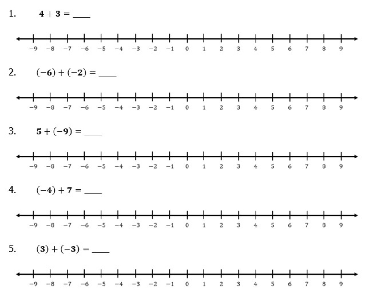 Use the number line to find the sum of the following: