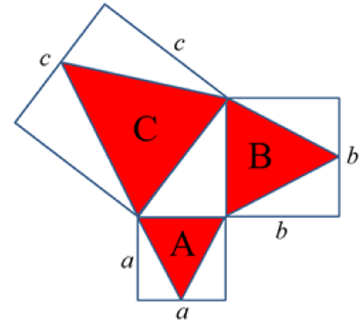 Showing how Pythagoras’ theorem applies to regular triangles