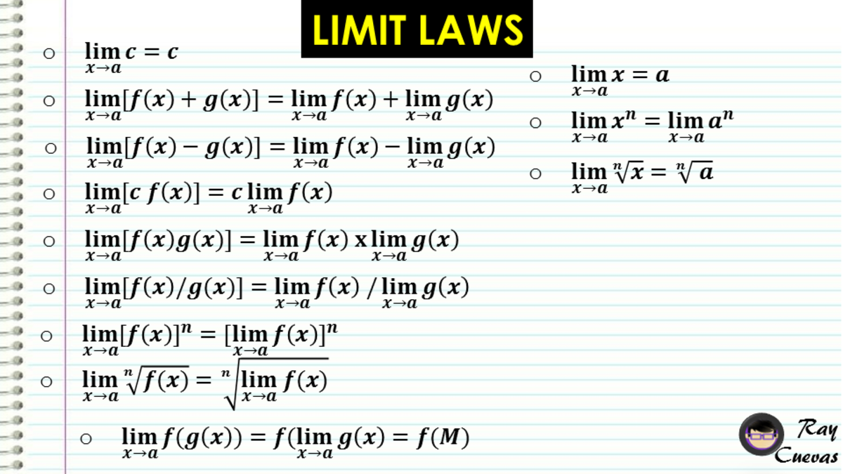 Limit Laws in Calculus