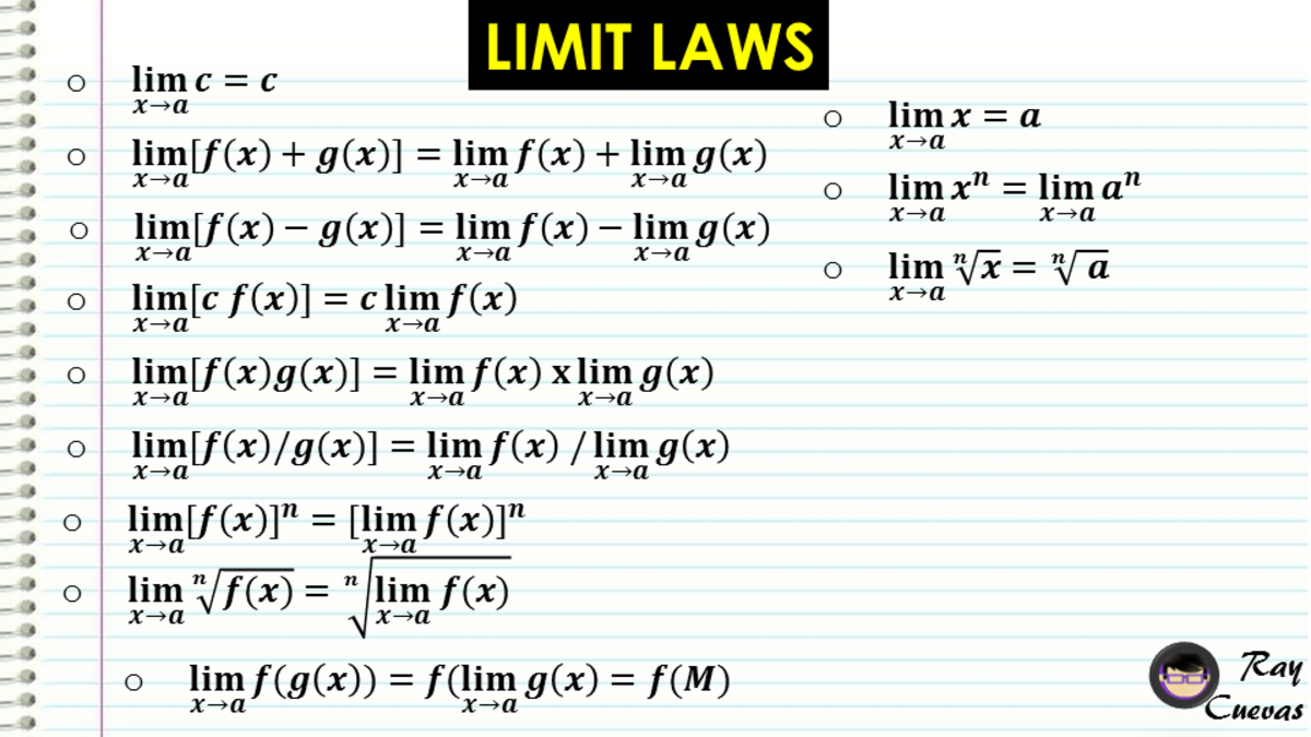 Limit Laws And Evaluating Limits Owlcation Education