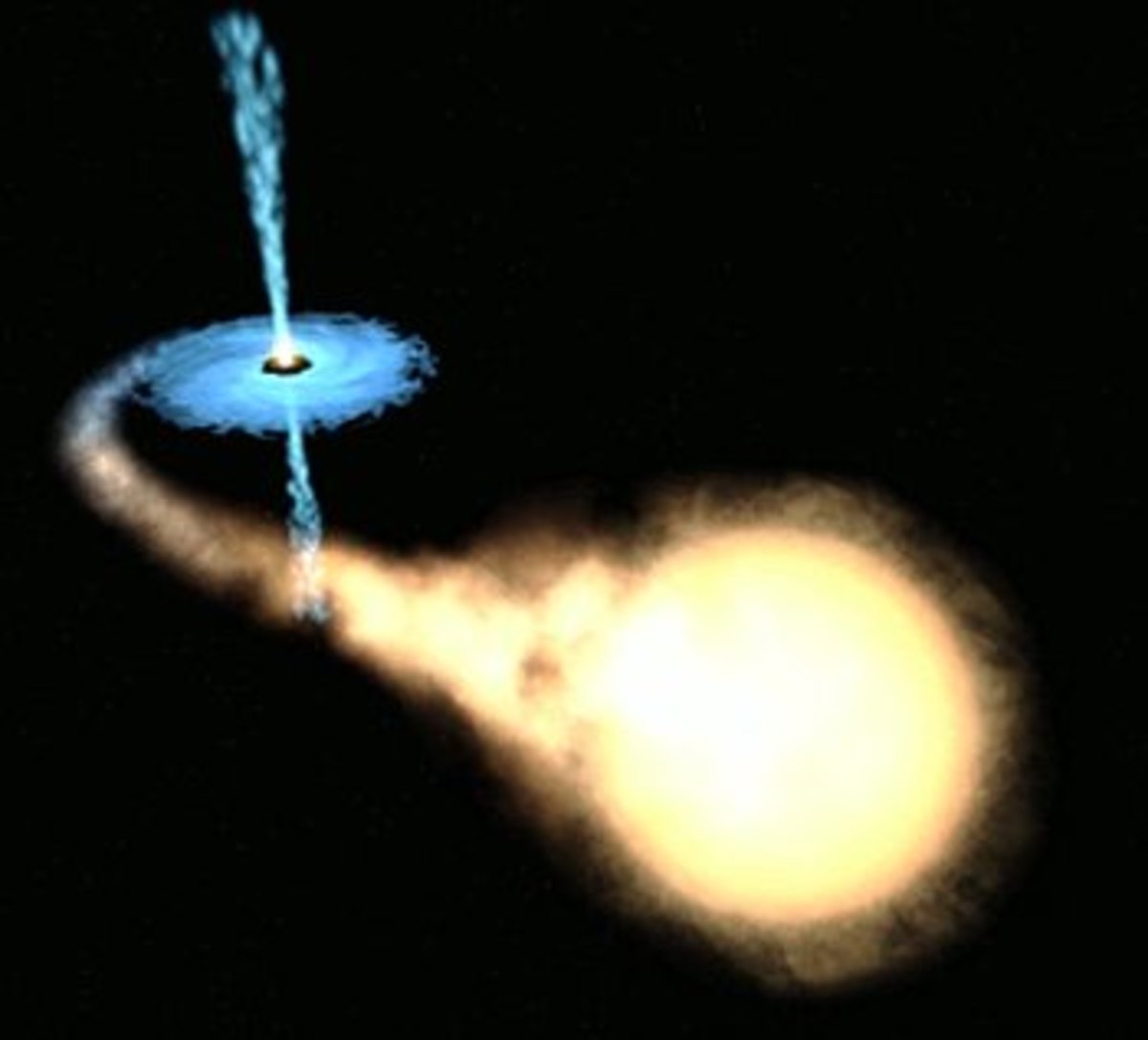 One way we can detect black holes is by observing one near a star.