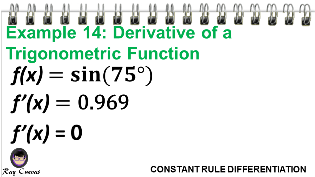 The Derivative Of A Constant With Examples Owlcation