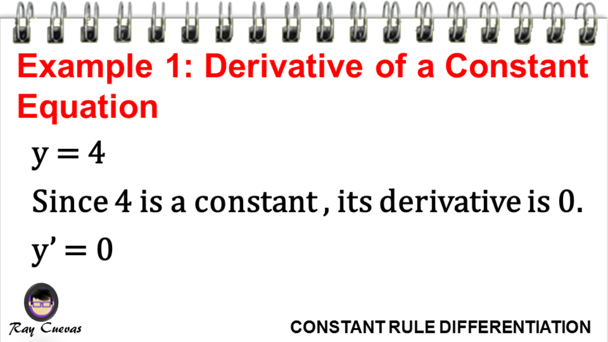 Example 1: Derivative of a Constant Equation