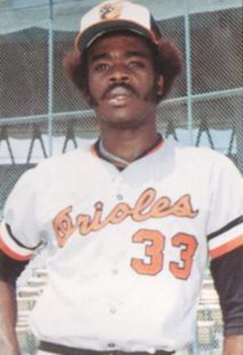 Baseball's Best Home Run Hitters of the 1980s HowTheyPlay