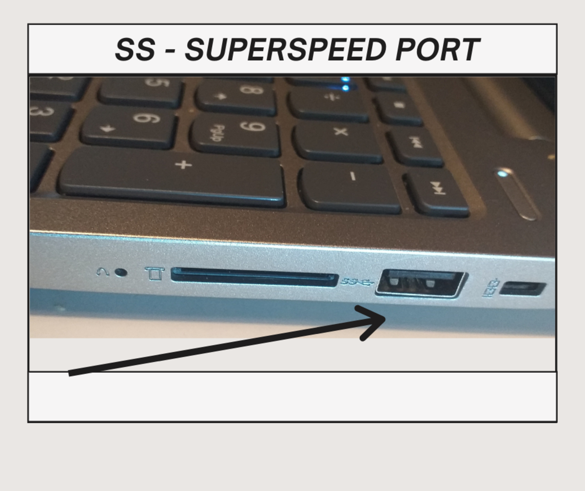 You might see on the side of your laptop the letter SS. This stands for superspeed.