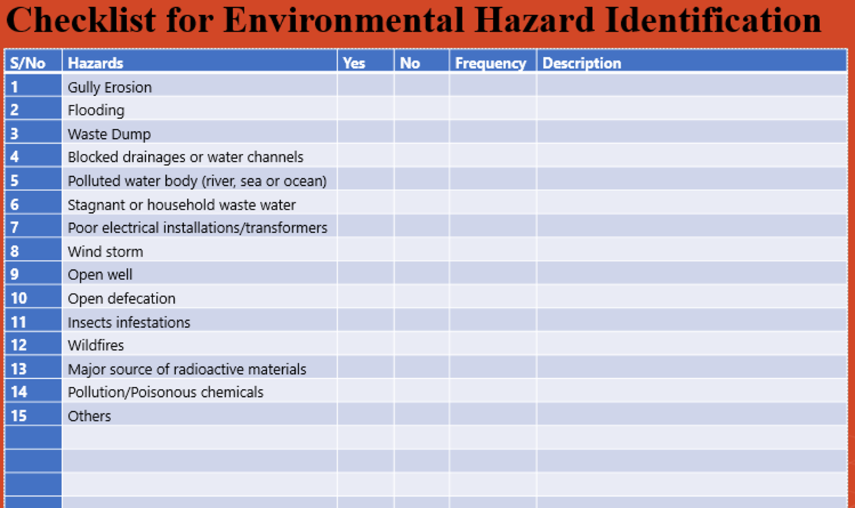 Hazard Identification Step of Disaster Risks Reduction (DRR) Methods