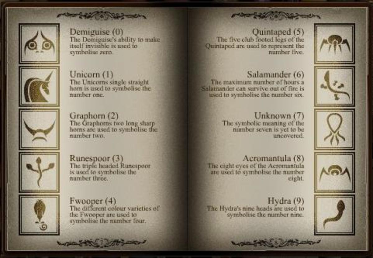 Ancient Runes in Harry Potter