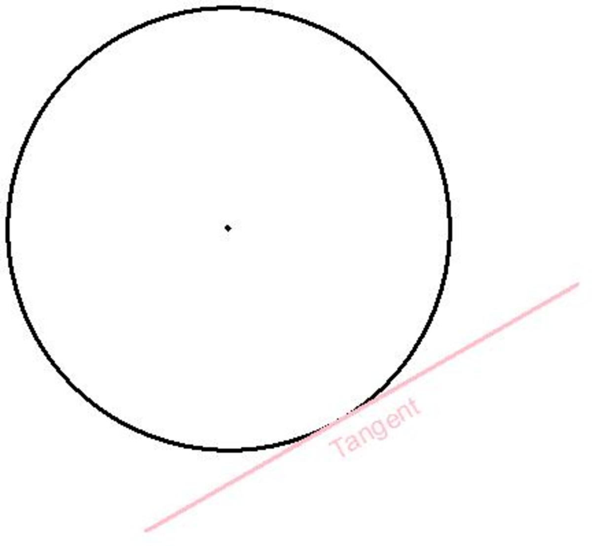 circle-names-circumference-radius-diameter-chord-and-tangent