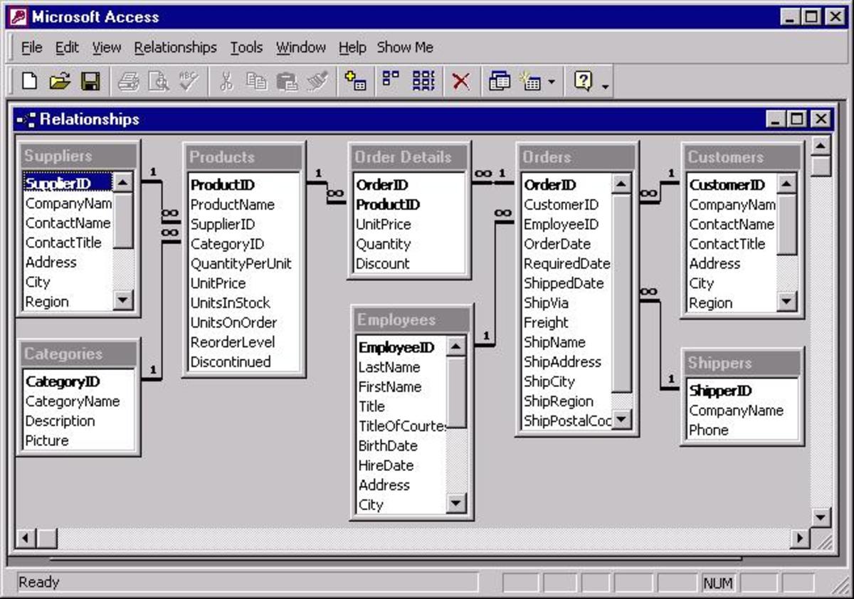 database-design-relational-database-information-management-gambaran