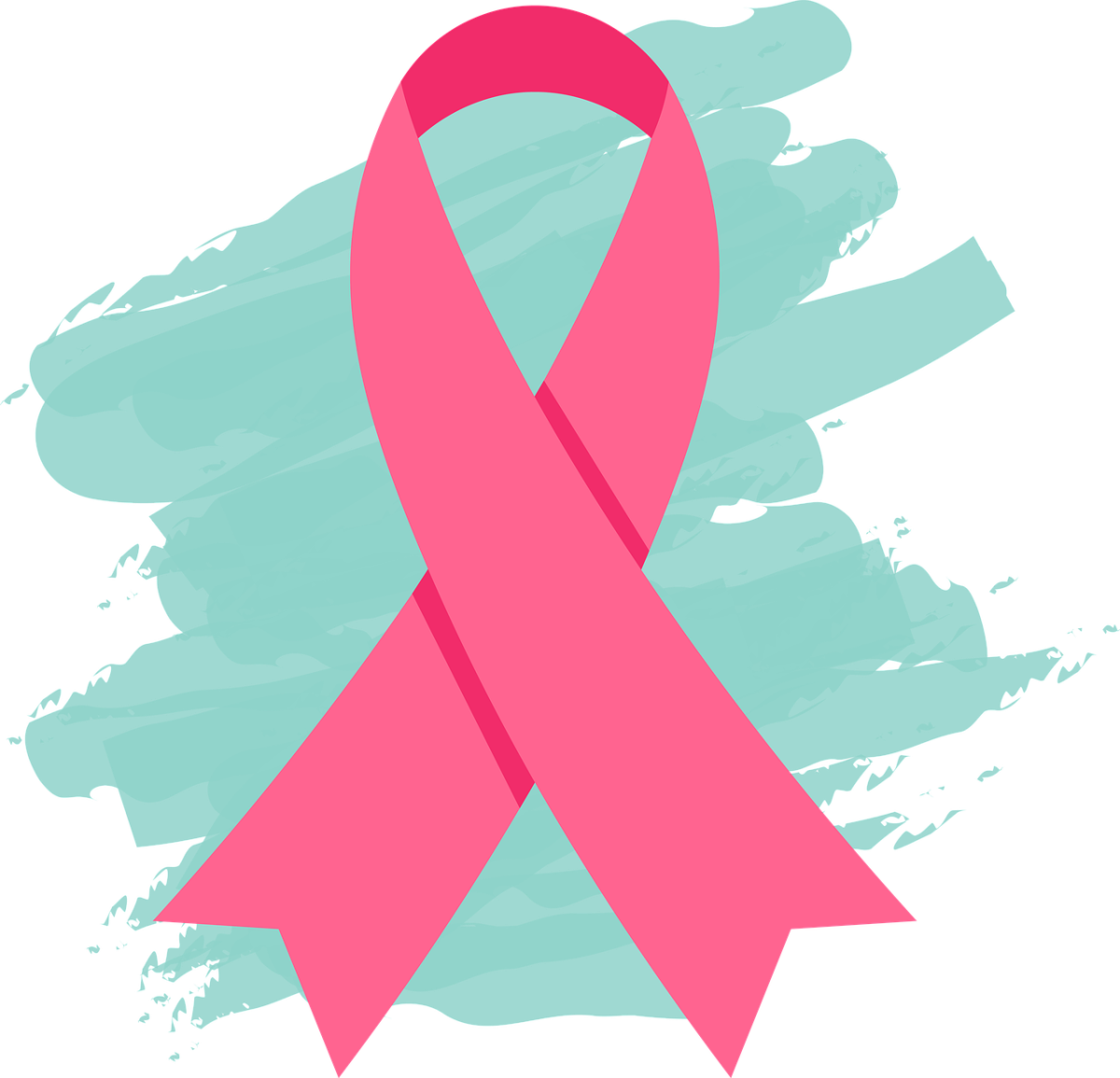 Learn About Breast Cancer