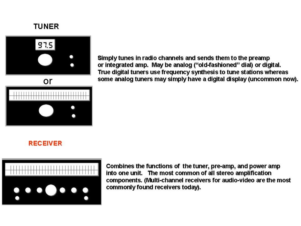 two-channel-stereophonic-reproduction-of-music-and-why-it-matters
