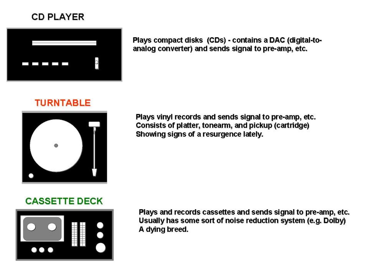 two-channel-stereophonic-reproduction-of-music-and-why-it-matters