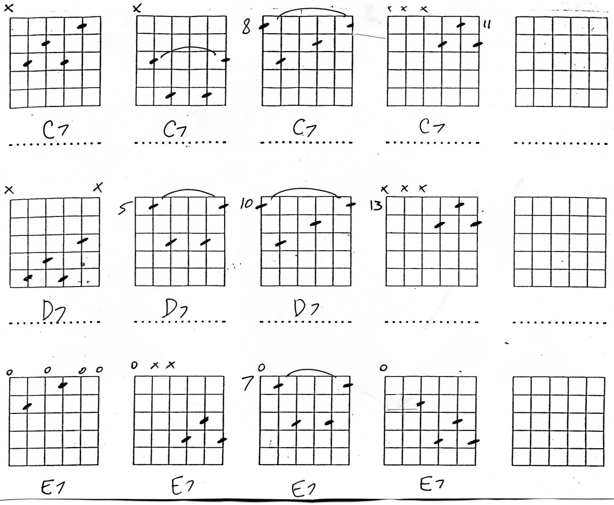 guitar-chords-101