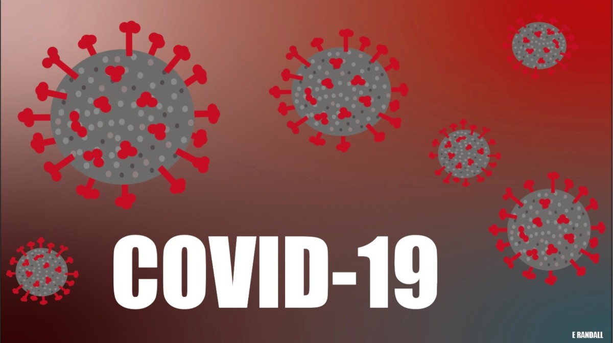 Ways to Stay Safe During the Covid-19 Pandemic