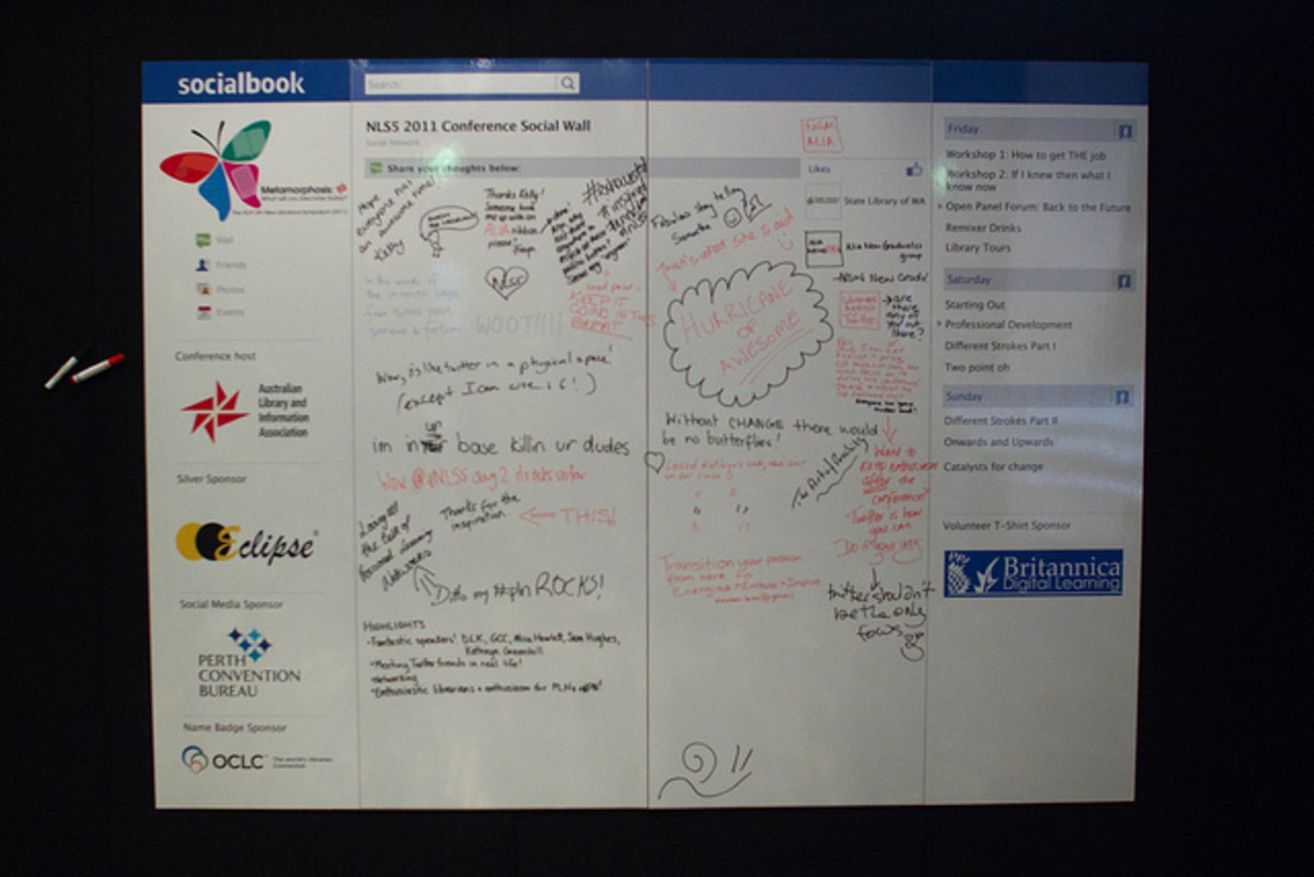 The Electronic Whiteboard: An Interactive Tool for Classroom and Boardroom