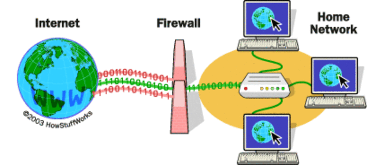 A firewall