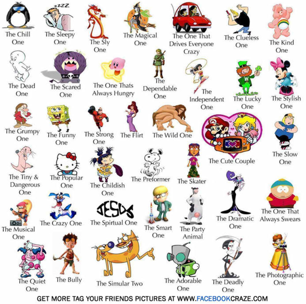 Cartoons name. Cartoon characters with names. Cartoon characters names. Cartoon characters with names Flashcards. Disney characters with names.