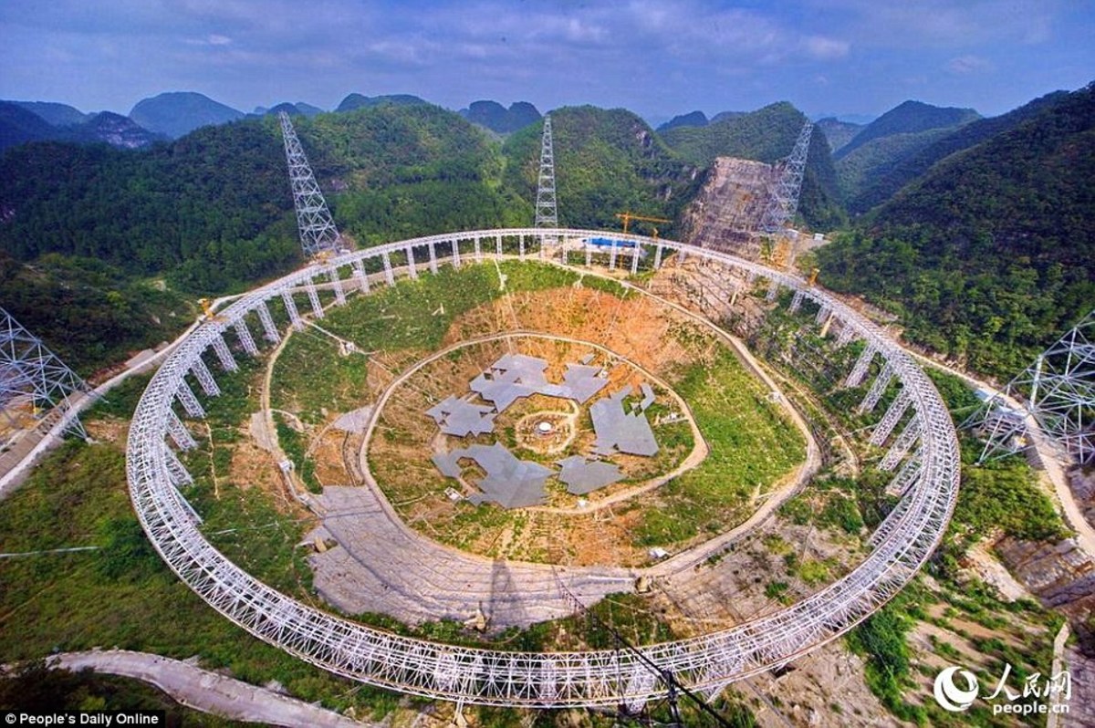 Ambitions Chinese Telescope to Evict 9000 Villagers, in Hut for the Extraterrestrials