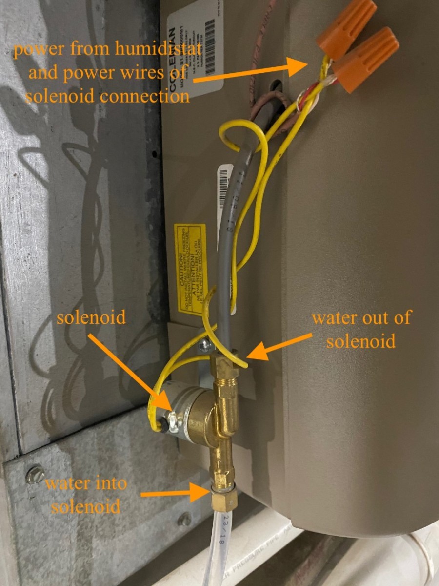 Typical humidifier wiring and plumbing