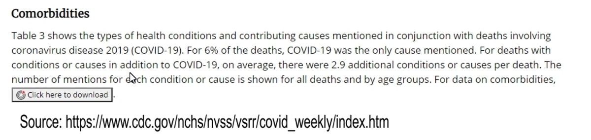 covid-19-the-china-virus-update