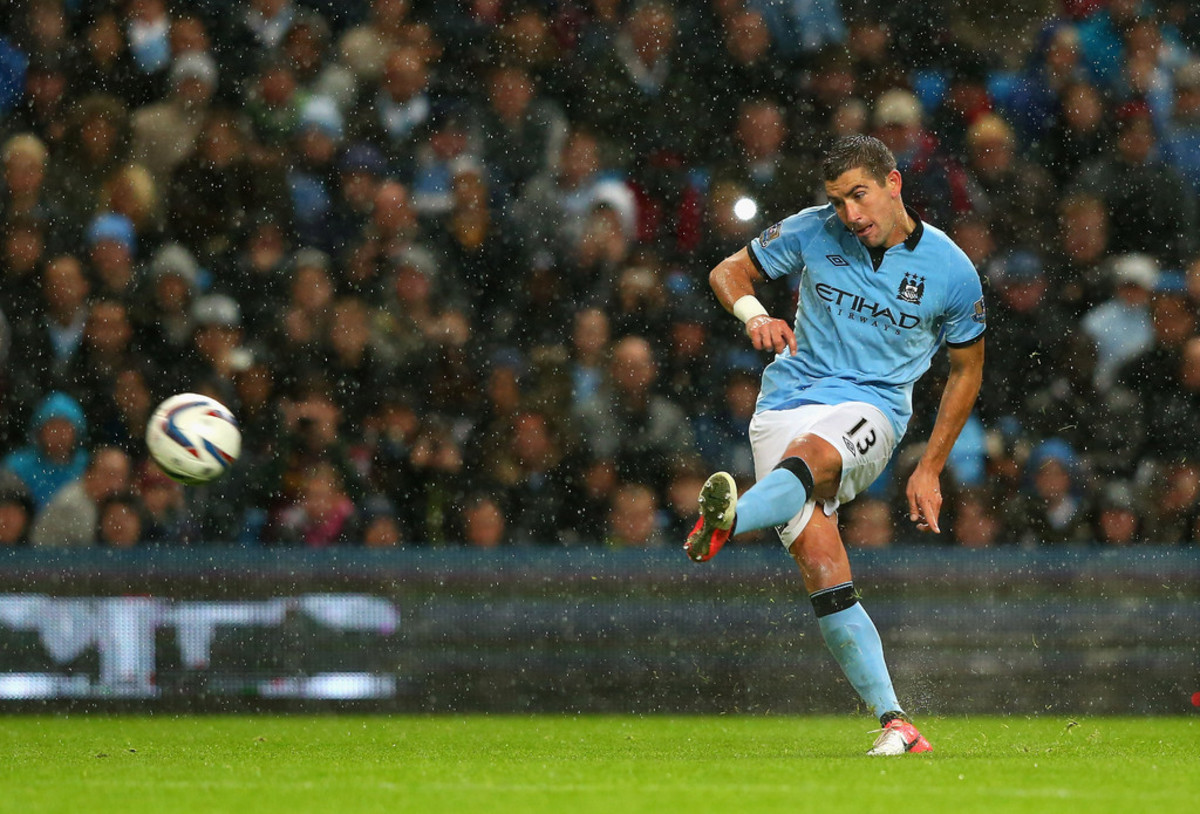 Defenders Who Took Free Kicks in the English Premier League HowTheyPlay