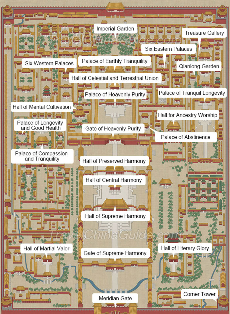 Map of the Forbidden City