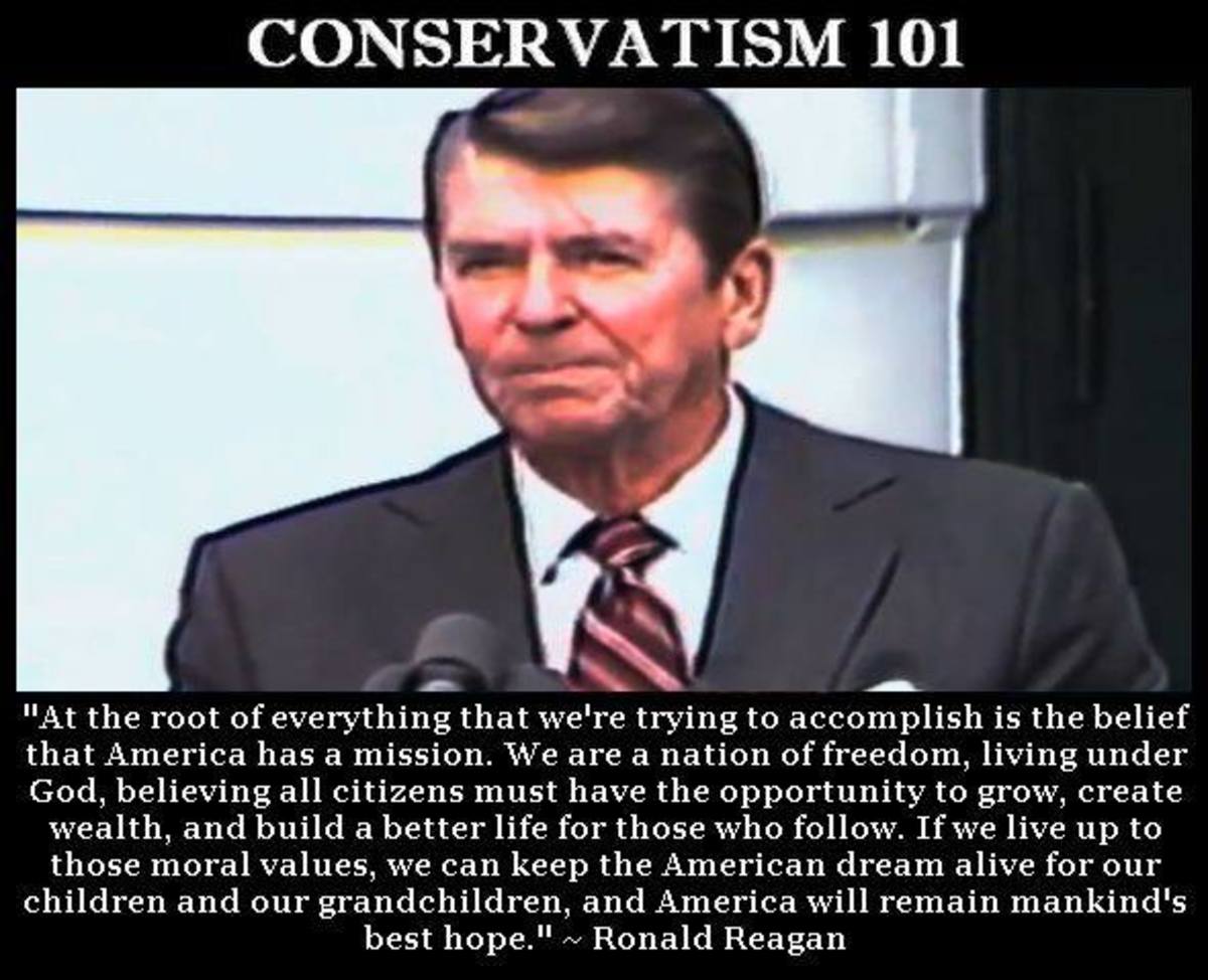 Conservative Principles Defined