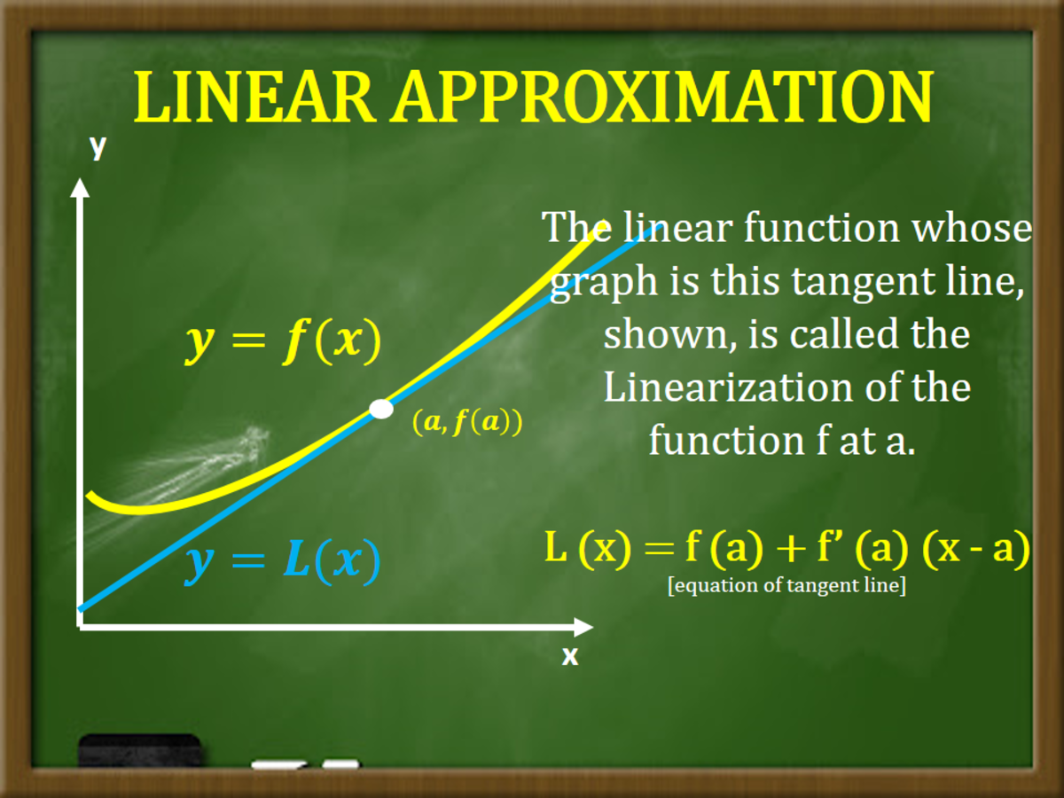 Linear Approximation And Differentials In Calculus Owlcation