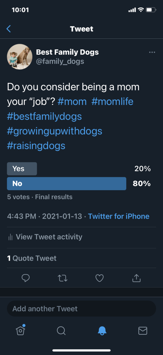 Screen shot of my poll results last month