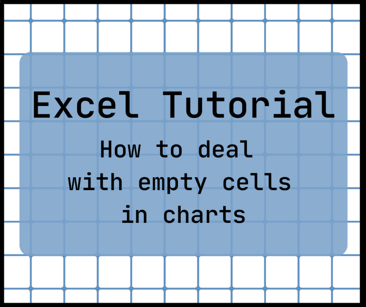 blank line graph chart