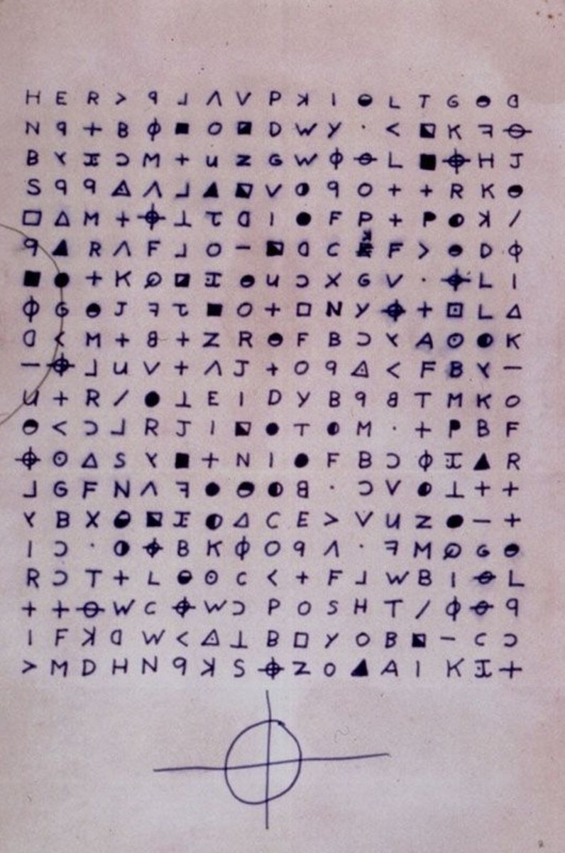 The Cipher Sent BY Zodiac Killer