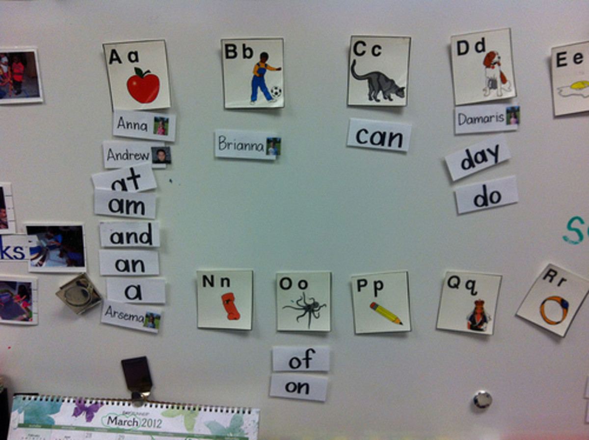 Adding Valentine's Day words to an existing wall or creating a separate holiday word wall will help students with their cards, poems, stories, etc.