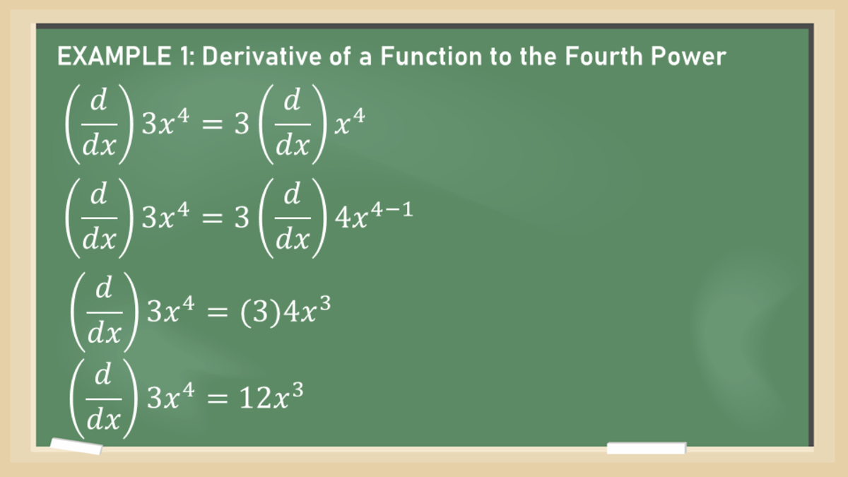 Constant Multiple Rule: Derivative of a Function to the Fourth Power