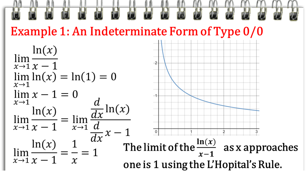 L Hopital S Rule Evaluating Limits Of Indeterminate Forms Owlcation