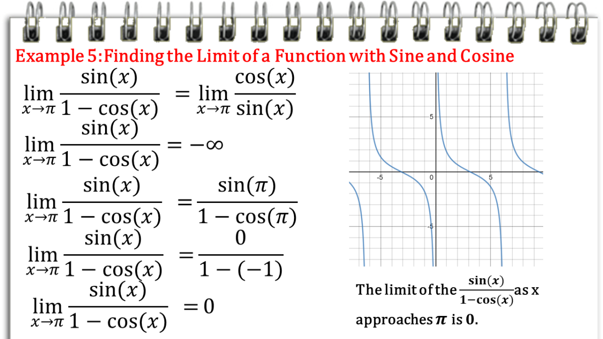 Finding the limit of a function with sine and cosine