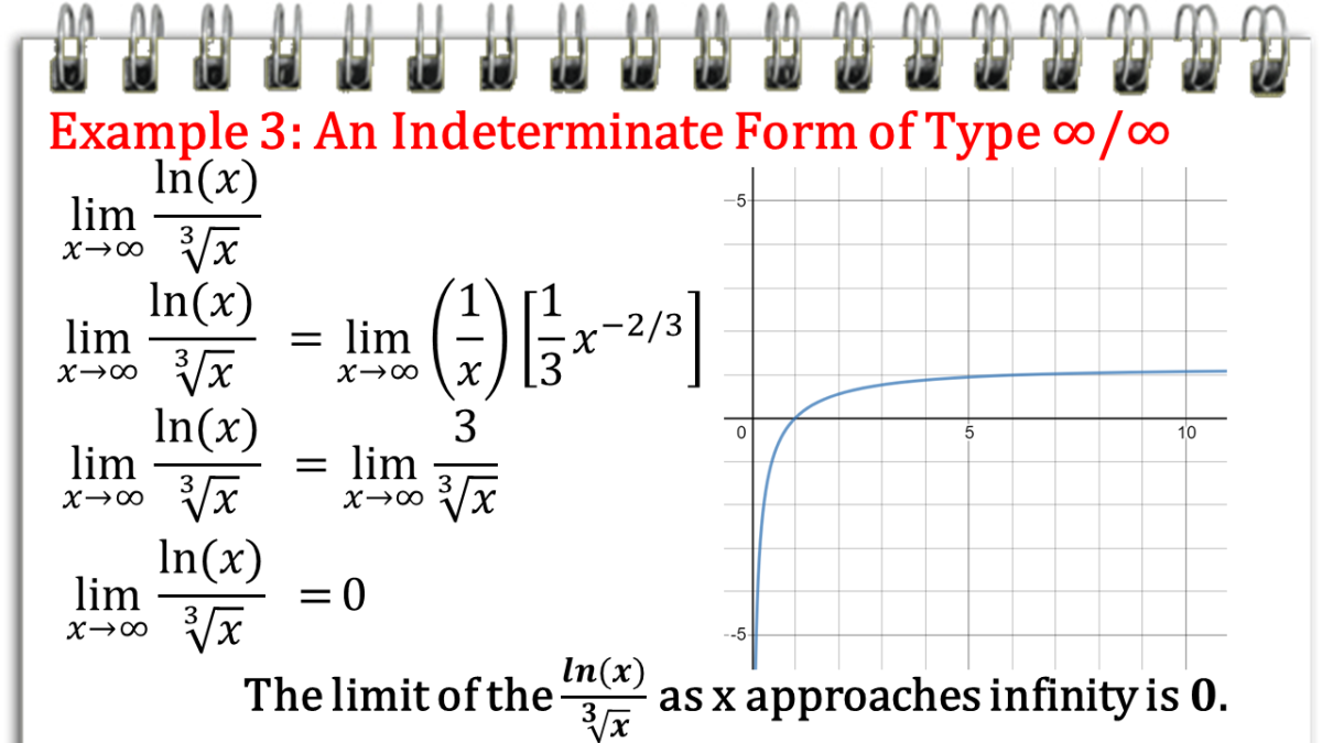An Indeterminate Form of Type ∞/∞