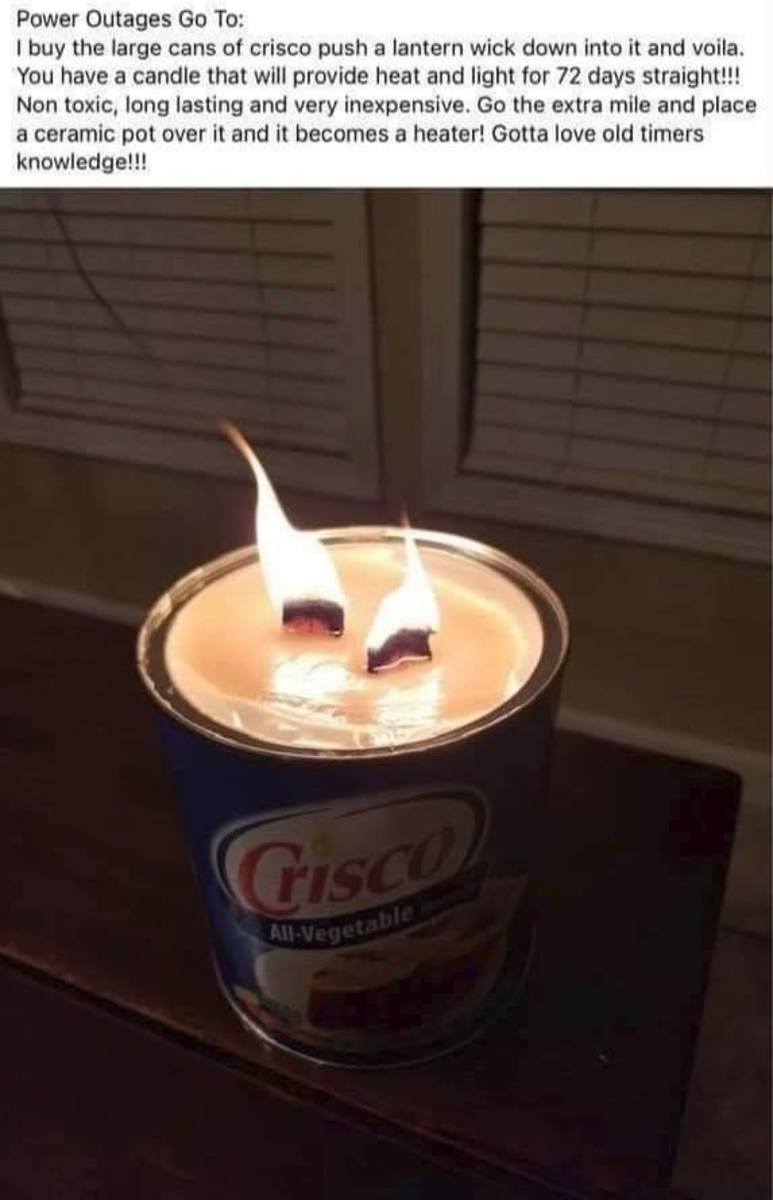 Crisco Candle Heater