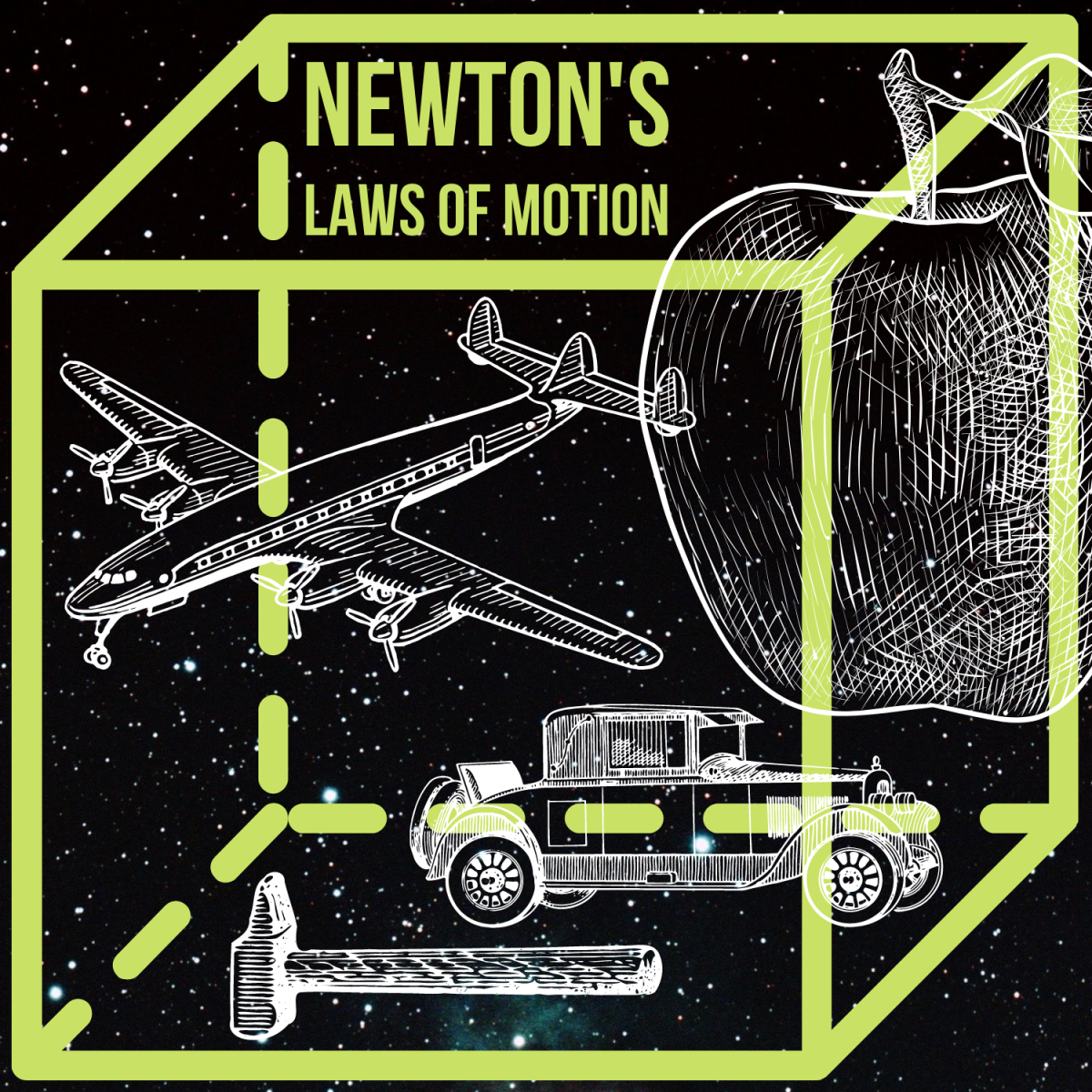 Newton s 3 Laws Of Motion Explained Owlcation