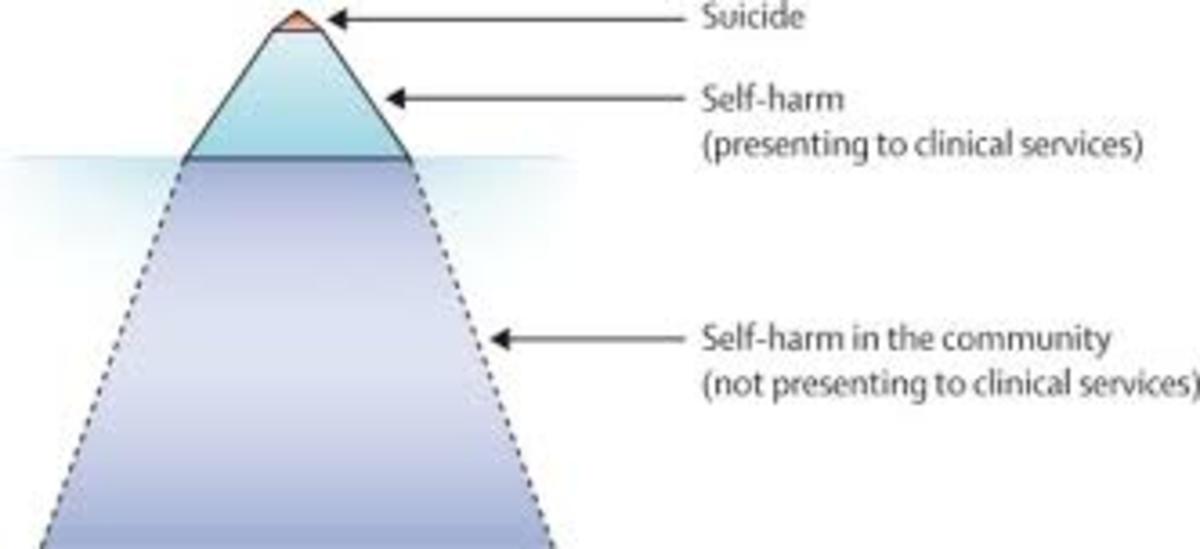 helping-teens-who-self-harm